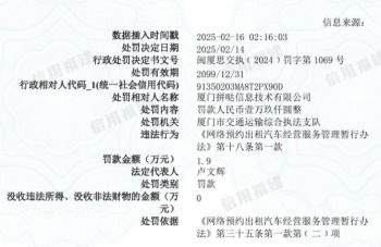 信息技術咨詢服務 廈門拼超在哪里看？今日頭條上的解決方案